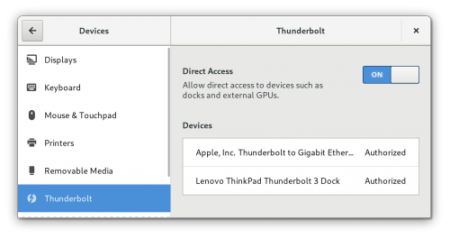 Fedora 28 - GNOME - Panneau - Thunderbolt